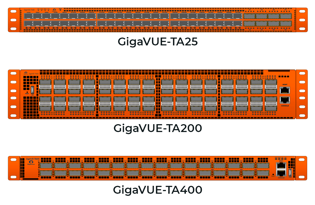 GigaVUE TA Series